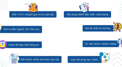 Dịch Vụ Viết Thuê Luận Văn Thạc Sĩ